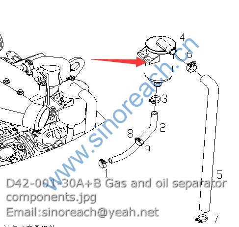 D42-001-30A+B Gas and oil separator components