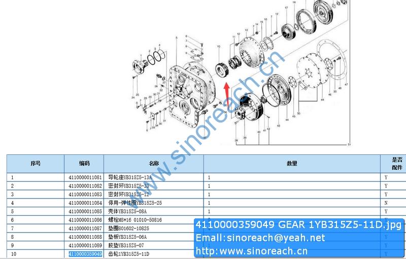 4110000359049 GEAR 1YB315Z5-11D
