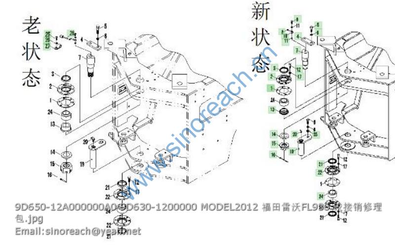 9D650-12A000000A0 9D630-1200000 MODEL2012 福田雷沃FL936 铰接销修理包