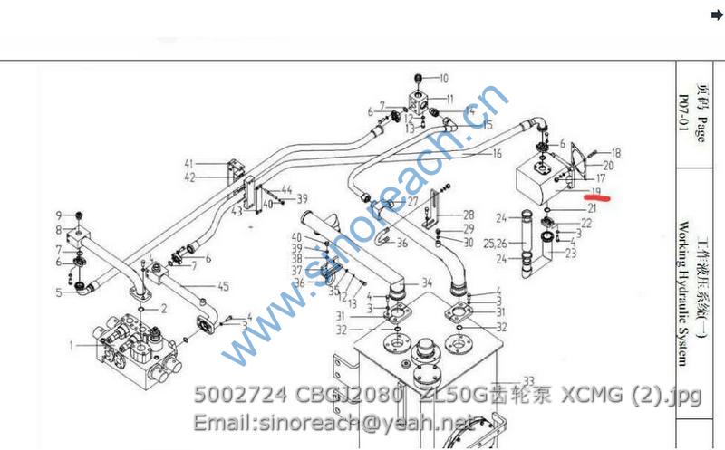 5002724 CBGJ2080 ZL50G齿轮泵 XCMG (2)